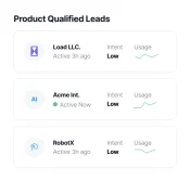 Modern-Landing-Identify-Image-